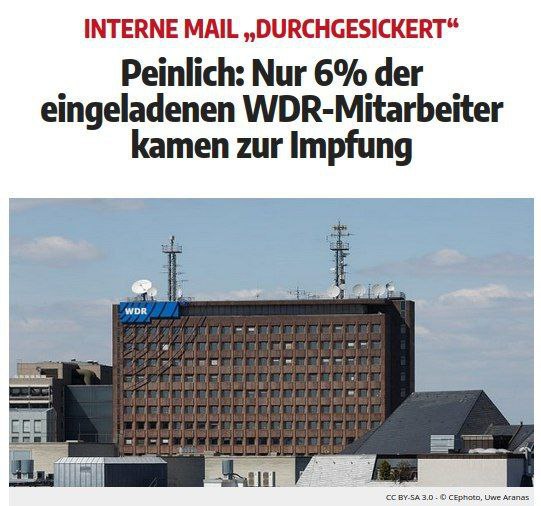 94% Coronal-Leugner beim WDRläuft https://www.wochenblick.at/peinlich-nur-6-der-eingeladenen-wdr-mit...