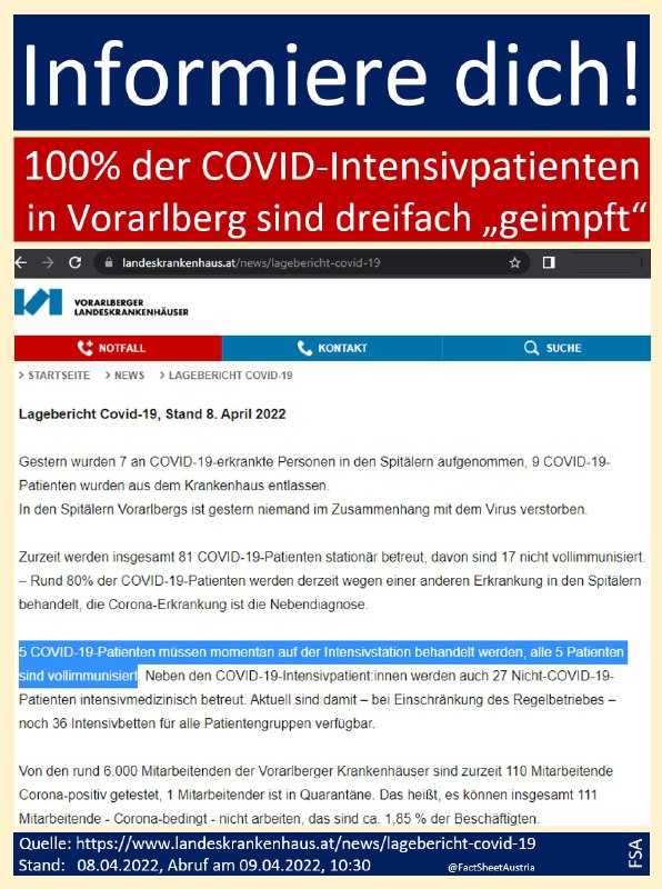 COVID-Lage in Vorarlberger Landeskrankenhäusern 100% der COVID-Intensiv- Patienten in Vorarlberg sind 3-fach "geimpft" W...