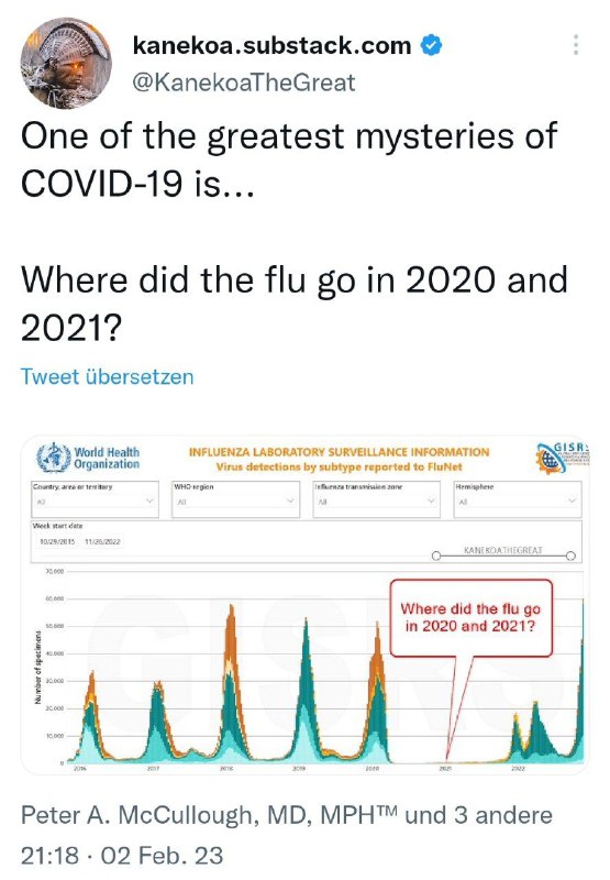 Eines der größten Geheimnisse von COVID-19 ist...Wo ist die Grippe in den Jahren 2020 und 2021 geblieben?@QWWG1WGA16PLUS...