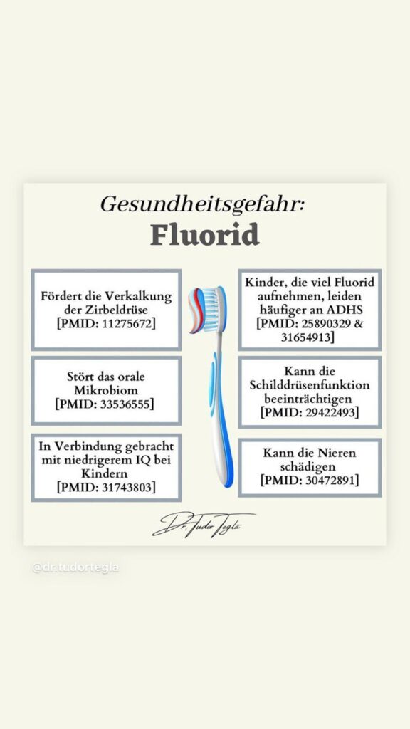 Fluorid beim Zahnarzt