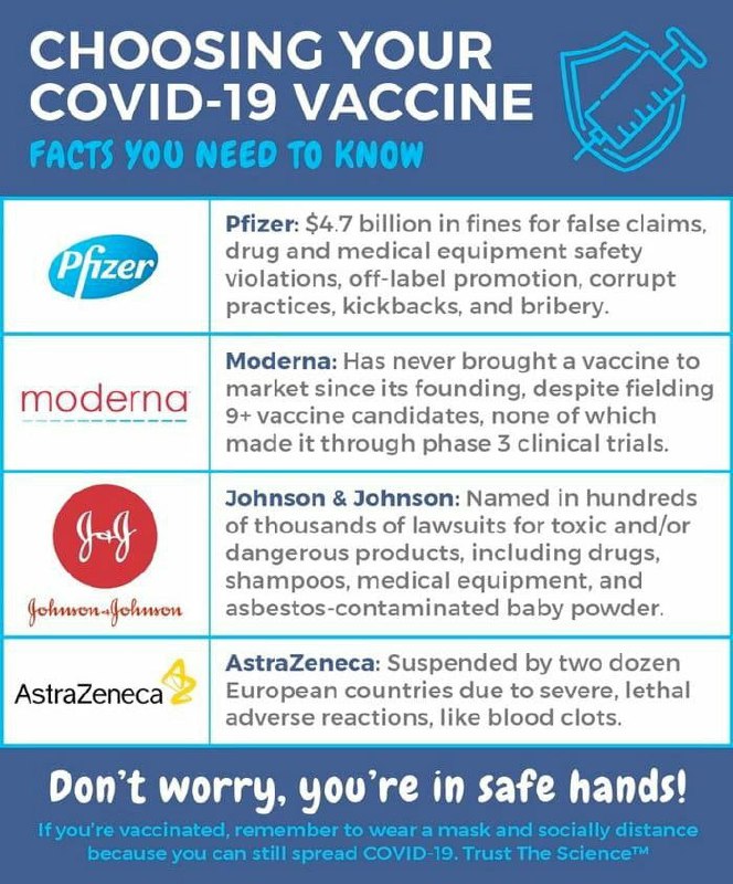 Suchen Sie sich Ihren COVID-19-Impfstoff ausFakten, die Sie kennen müssenKeine Sorge, Sie sind in sicheren Händen!...