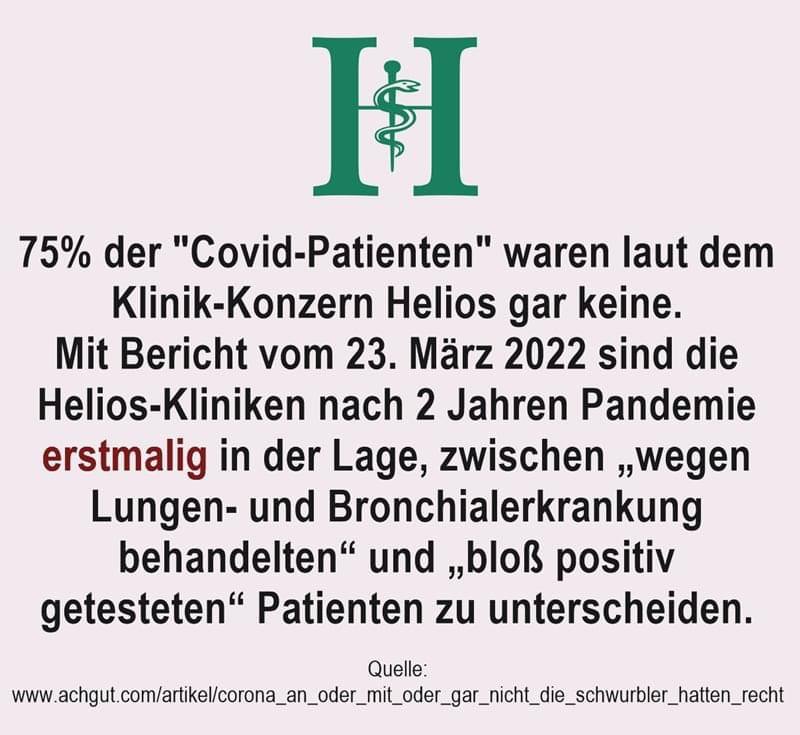 Teil 1:75 Prozent der „Covid-Patienten“ waren laut dem Klinik-Konzern Helios gar keine... (Quelle: https://www.achgut.c...